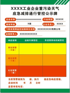 工业企业重污染天气应急公示牌