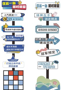 汽车卖点