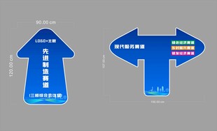 地面指引地贴