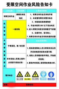 受限空间作业风险告知卡