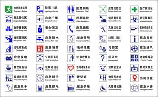 应急避难标识