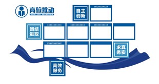 高位推动照片展示文化墙