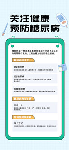 糖尿病健康科普海报