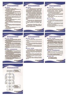 劳务派遣制度牌