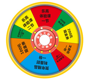 摇奖转盘