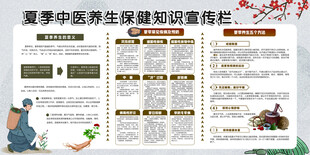 中医养生图片