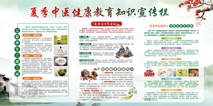  中医养生图片
