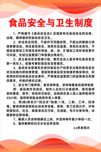 食品安全制度与卫生制度牌