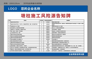 墩柱施工风险源告知牌