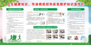 健康知识宣传栏
