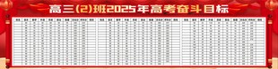 高考目标 奋斗目标 成绩榜 