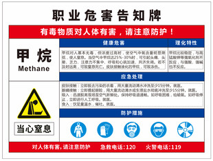甲烷 职业危害告知牌