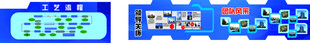 流程图