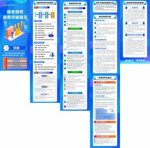 金融长图可编辑