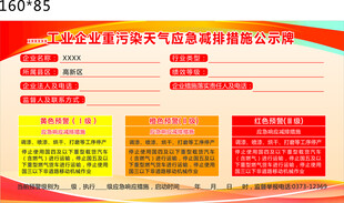 一厂一策  工业企业重污染