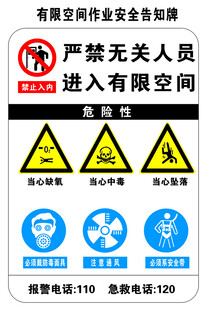 有限空间作业安全告知牌