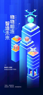 物联网海报
