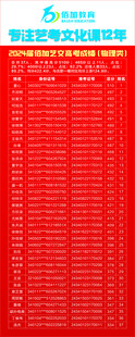 分数表 成绩榜