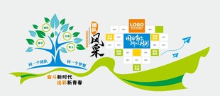 企业照片文化墙