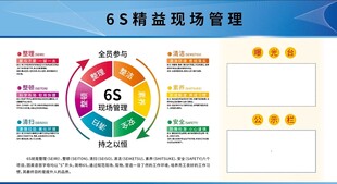 车间6S综合管理看板