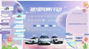 银河系汽车造型美陈