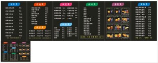 汉堡灯箱片
