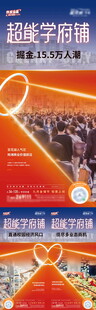地产商铺促销系列大字报海报