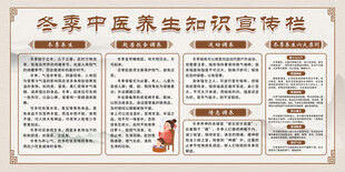 冬季中医养生宣传栏展板