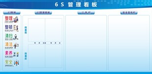 6S管理看板