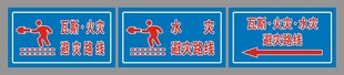 煤矿火灾水灾避灾路线指示牌