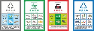 卡通版垃圾分类