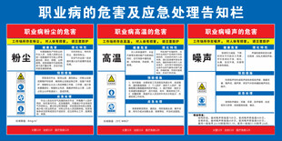 职业病的危害