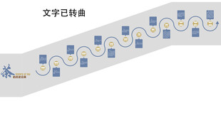 茶的历史沿革