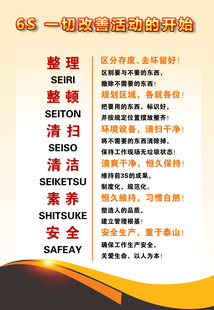 企业制度牌
