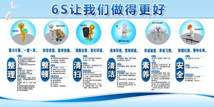 6S管理制度展板