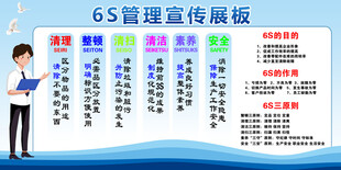 6s管理宣传展板