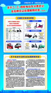 交通安全海报