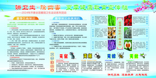 健康教育