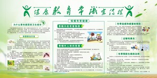 健康教育