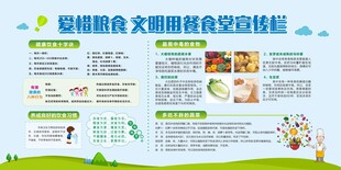 食堂宣传栏