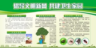 倡导文明新风