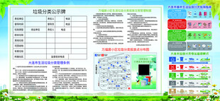 垃圾分类公示牌