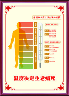 温度决定生老病死