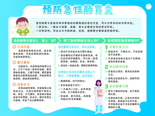 学校宣传栏