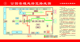公园管理处游览图例