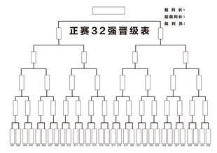 台球晋级
