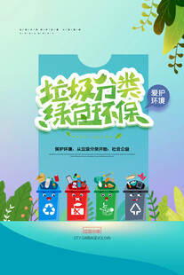 垃圾分类海报