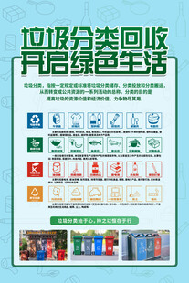 垃圾分类海报