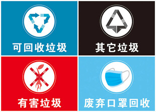 垃圾分类可回收垃圾厨余垃圾