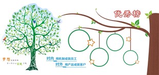 许愿树 愿望树 